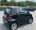 Чорний Смарт Fortwo, об'ємом двигуна 1 л та пробігом 294 тис. км за 4850 $, фото 1 на Automoto.ua