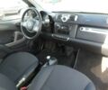 Чорний Смарт Fortwo, об'ємом двигуна 1 л та пробігом 112 тис. км за 6499 $, фото 6 на Automoto.ua
