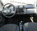 Чорний Смарт Fortwo, об'ємом двигуна 1 л та пробігом 112 тис. км за 6499 $, фото 11 на Automoto.ua