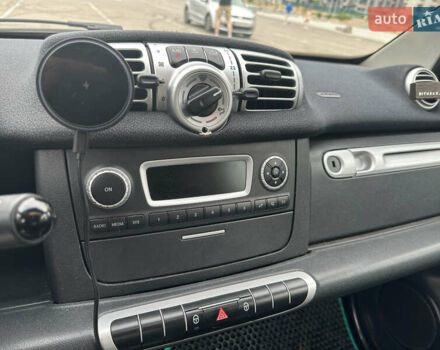 Чорний Смарт Fortwo, об'ємом двигуна 1 л та пробігом 157 тис. км за 6500 $, фото 6 на Automoto.ua
