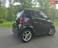 Чорний Смарт Fortwo, об'ємом двигуна 1 л та пробігом 138 тис. км за 6200 $, фото 6 на Automoto.ua