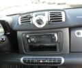Чорний Смарт Fortwo, об'ємом двигуна 1 л та пробігом 112 тис. км за 6499 $, фото 3 на Automoto.ua