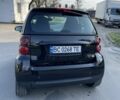 Черный Смарт Форту, объемом двигателя 1 л и пробегом 291 тыс. км за 4200 $, фото 4 на Automoto.ua