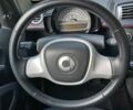 Черный Смарт Форту, объемом двигателя 1 л и пробегом 134 тыс. км за 5400 $, фото 11 на Automoto.ua