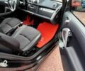 Черный Смарт Форту, объемом двигателя 1 л и пробегом 120 тыс. км за 5999 $, фото 12 на Automoto.ua