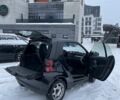 Чорний Смарт Fortwo, об'ємом двигуна 1 л та пробігом 291 тис. км за 4800 $, фото 9 на Automoto.ua