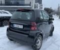Чорний Смарт Fortwo, об'ємом двигуна 1 л та пробігом 291 тис. км за 4800 $, фото 2 на Automoto.ua