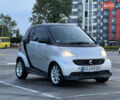 Чорний Смарт Fortwo, об'ємом двигуна 1 л та пробігом 111 тис. км за 5999 $, фото 11 на Automoto.ua