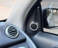 Черный Смарт Форту, объемом двигателя 1 л и пробегом 60 тыс. км за 7500 $, фото 11 на Automoto.ua