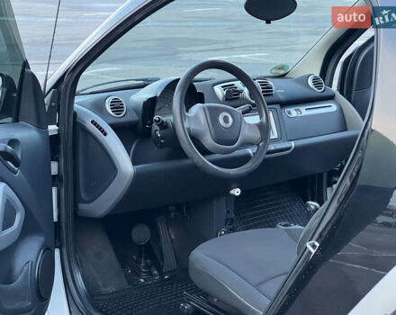 Чорний Смарт Fortwo, об'ємом двигуна 1 л та пробігом 111 тис. км за 5999 $, фото 17 на Automoto.ua