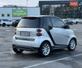 Чорний Смарт Fortwo, об'ємом двигуна 1 л та пробігом 111 тис. км за 5999 $, фото 6 на Automoto.ua