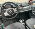 Чорний Смарт Fortwo, об'ємом двигуна 1 л та пробігом 157 тис. км за 6500 $, фото 4 на Automoto.ua