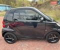 Чорний Смарт Fortwo, об'ємом двигуна 1 л та пробігом 120 тис. км за 5999 $, фото 6 на Automoto.ua