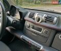 Черный Смарт Форту, объемом двигателя 1 л и пробегом 134 тыс. км за 5400 $, фото 8 на Automoto.ua