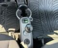 Черный Смарт Форту, объемом двигателя 1 л и пробегом 126 тыс. км за 5200 $, фото 11 на Automoto.ua