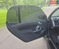 Чорний Смарт Fortwo, об'ємом двигуна 1 л та пробігом 138 тис. км за 6200 $, фото 24 на Automoto.ua