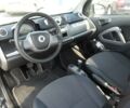 Чорний Смарт Fortwo, об'ємом двигуна 1 л та пробігом 112 тис. км за 6499 $, фото 9 на Automoto.ua