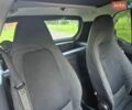 Чорний Смарт Fortwo, об'ємом двигуна 1 л та пробігом 138 тис. км за 6200 $, фото 22 на Automoto.ua