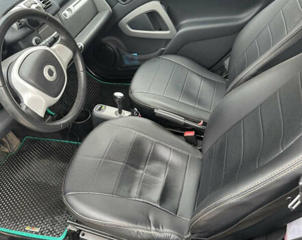 Чорний Смарт Fortwo, об'ємом двигуна 1 л та пробігом 157 тис. км за 6500 $, фото 8 на Automoto.ua