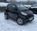Чорний Смарт Fortwo, об'ємом двигуна 1 л та пробігом 291 тис. км за 4800 $, фото 1 на Automoto.ua