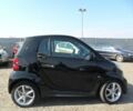 Чорний Смарт Fortwo, об'ємом двигуна 1 л та пробігом 112 тис. км за 6499 $, фото 1 на Automoto.ua