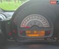 Чорний Смарт Fortwo, об'ємом двигуна 1 л та пробігом 138 тис. км за 6200 $, фото 14 на Automoto.ua