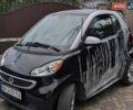 Черный Смарт Форту, объемом двигателя 0 л и пробегом 78 тыс. км за 4900 $, фото 1 на Automoto.ua
