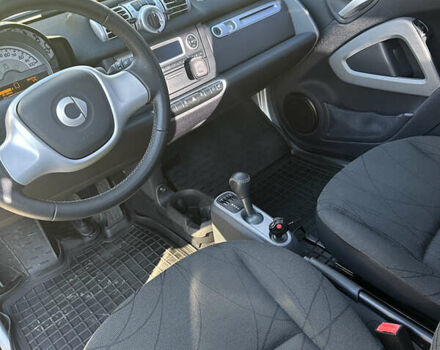 Чорний Смарт Fortwo, об'ємом двигуна 0 л та пробігом 94 тис. км за 5800 $, фото 8 на Automoto.ua