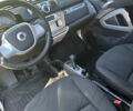 Чорний Смарт Fortwo, об'ємом двигуна 0 л та пробігом 94 тис. км за 5800 $, фото 8 на Automoto.ua