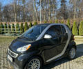 Чорний Смарт Fortwo, об'ємом двигуна 0 л та пробігом 94 тис. км за 5800 $, фото 1 на Automoto.ua