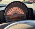 Чорний Смарт Fortwo, об'ємом двигуна 0 л та пробігом 102 тис. км за 6990 $, фото 17 на Automoto.ua