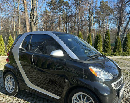Чорний Смарт Fortwo, об'ємом двигуна 0 л та пробігом 94 тис. км за 5800 $, фото 5 на Automoto.ua