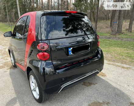 Черный Смарт Форту, объемом двигателя 1 л и пробегом 59 тыс. км за 6850 $, фото 4 на Automoto.ua