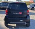 Чорний Смарт Fortwo, об'ємом двигуна 0 л та пробігом 102 тис. км за 6990 $, фото 8 на Automoto.ua