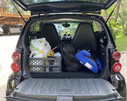 Чорний Смарт Fortwo, об'ємом двигуна 1 л та пробігом 160 тис. км за 5200 $, фото 6 на Automoto.ua
