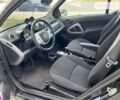 Чорний Смарт Fortwo, об'ємом двигуна 1 л та пробігом 140 тис. км за 5500 $, фото 20 на Automoto.ua