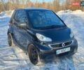 Черный Смарт Форту, объемом двигателя 0.8 л и пробегом 150 тыс. км за 5000 $, фото 1 на Automoto.ua