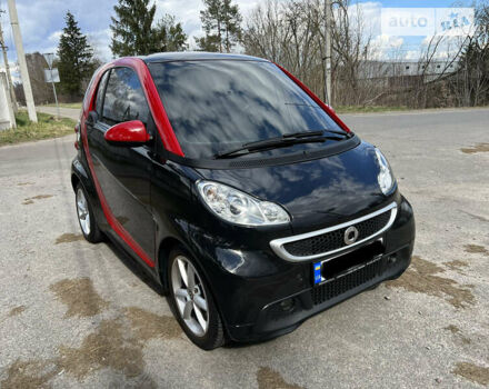 Черный Смарт Форту, объемом двигателя 1 л и пробегом 59 тыс. км за 6850 $, фото 2 на Automoto.ua