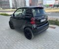 Чорний Смарт Fortwo, об'ємом двигуна 1 л та пробігом 140 тис. км за 5500 $, фото 18 на Automoto.ua