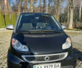 Чорний Смарт Fortwo, об'ємом двигуна 0 л та пробігом 94 тис. км за 5800 $, фото 12 на Automoto.ua