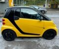 Черный Смарт Форту, объемом двигателя 1 л и пробегом 103 тыс. км за 6500 $, фото 6 на Automoto.ua