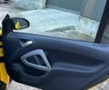 Черный Смарт Форту, объемом двигателя 1 л и пробегом 103 тыс. км за 6500 $, фото 12 на Automoto.ua