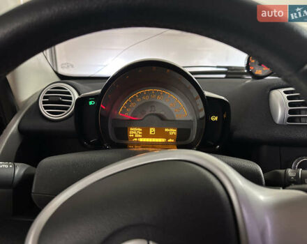 Чорний Смарт Fortwo, об'ємом двигуна 0 л та пробігом 94 тис. км за 5800 $, фото 1 на Automoto.ua