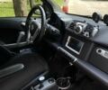 Чорний Смарт Fortwo, об'ємом двигуна 1 л та пробігом 160 тис. км за 5200 $, фото 5 на Automoto.ua