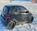 Черный Смарт Форту, объемом двигателя 0.8 л и пробегом 150 тыс. км за 5000 $, фото 3 на Automoto.ua