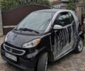 Черный Смарт Форту, объемом двигателя 0 л и пробегом 78 тыс. км за 4900 $, фото 1 на Automoto.ua