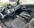 Чорний Смарт Fortwo, об'ємом двигуна 1 л та пробігом 140 тис. км за 5500 $, фото 21 на Automoto.ua