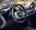 Чорний Смарт Fortwo, об'ємом двигуна 0 л та пробігом 102 тис. км за 6990 $, фото 14 на Automoto.ua