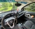 Чорний Смарт Fortwo, об'ємом двигуна 1 л та пробігом 160 тис. км за 5200 $, фото 7 на Automoto.ua