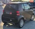 Чорний Смарт Fortwo, об'ємом двигуна 0 л та пробігом 102 тис. км за 6990 $, фото 9 на Automoto.ua